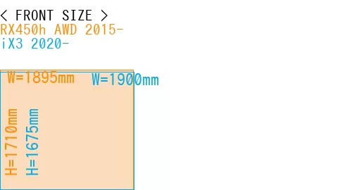 #RX450h AWD 2015- + iX3 2020-